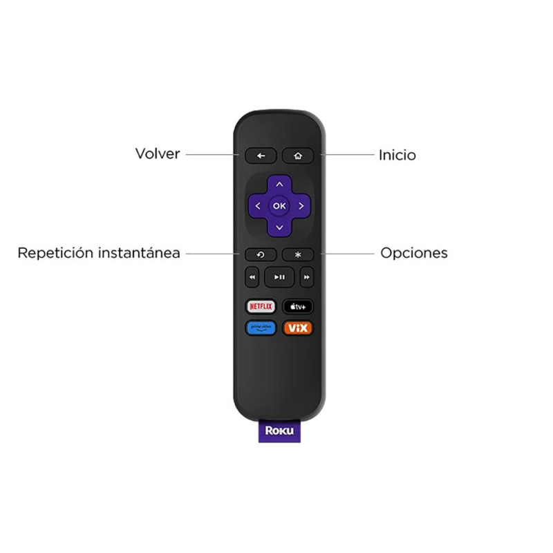 ROKU Express Rok3930mx-P