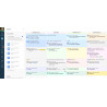 Plan Básico de Kommo: CRM Omnicanal por 3 Meses | JFM TECHNOLOGY