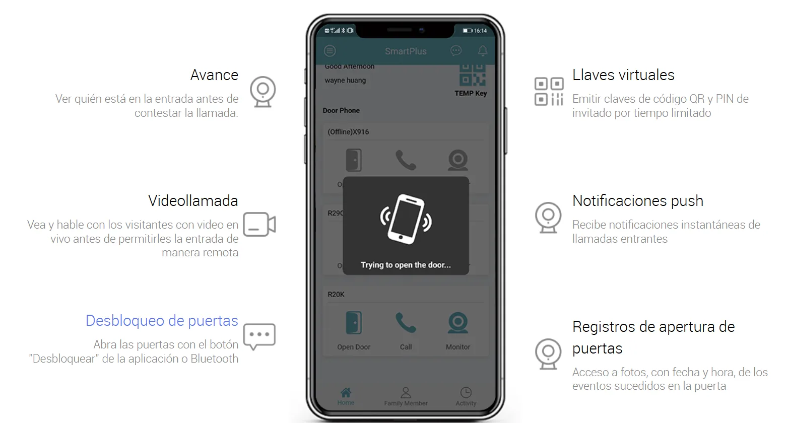 Licencia SmartPlus – Akuvox - Imagen 6