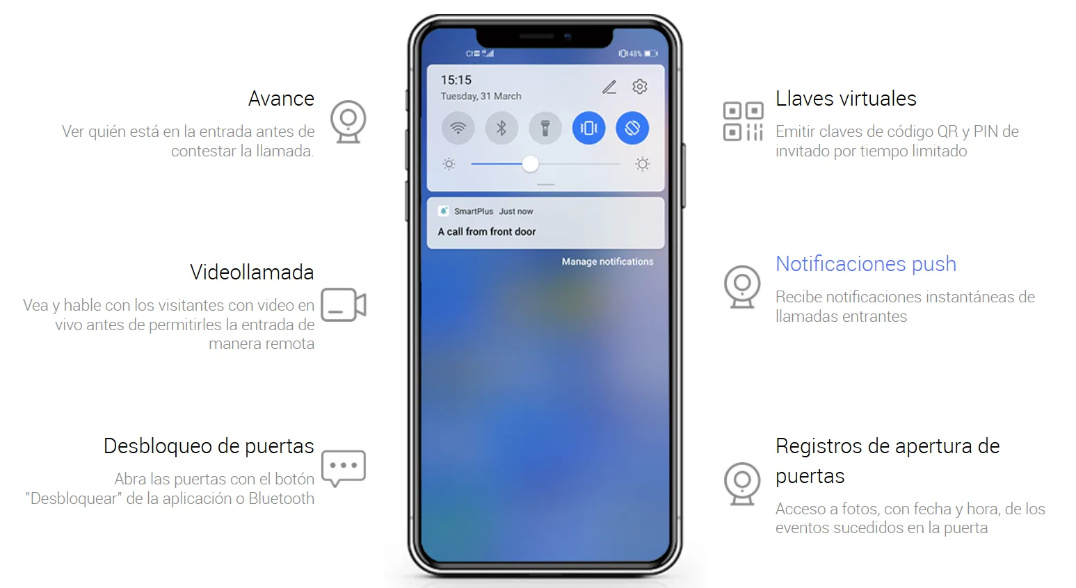 Licencia SmartPlus – Akuvox - Imagen 4