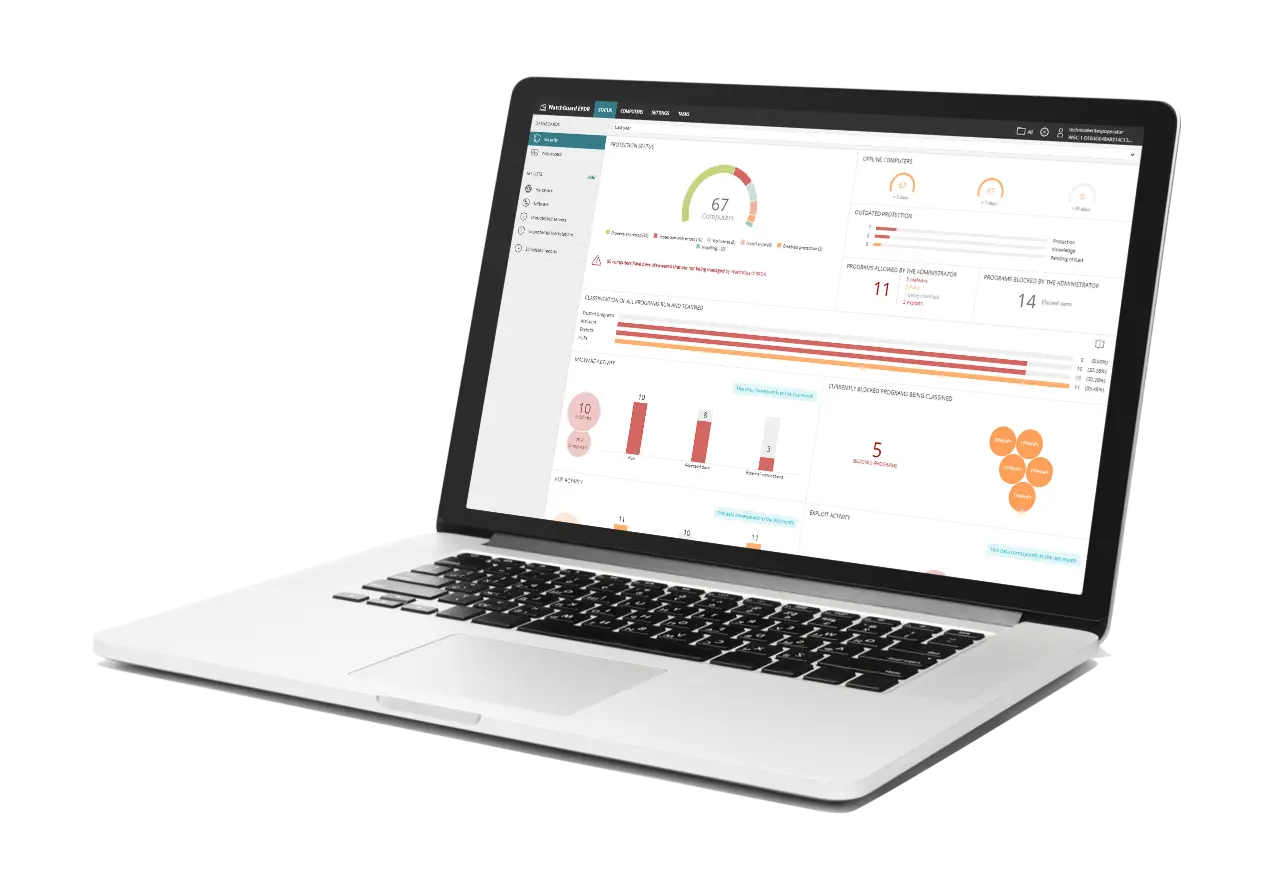 WatchGuard EPDR — Endpoint Protection, Detection and Response