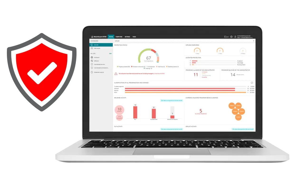WatchGuard Endpoint Security — protección por comportamiento