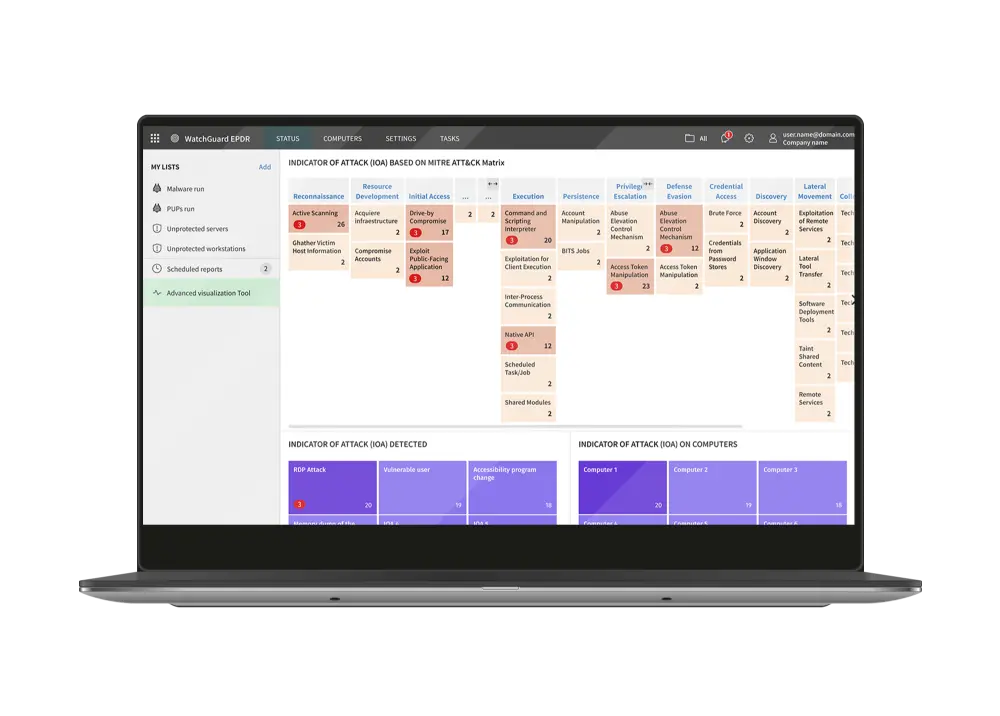 WatchGuard Cloud — Informes ejecutivos para junta directiva