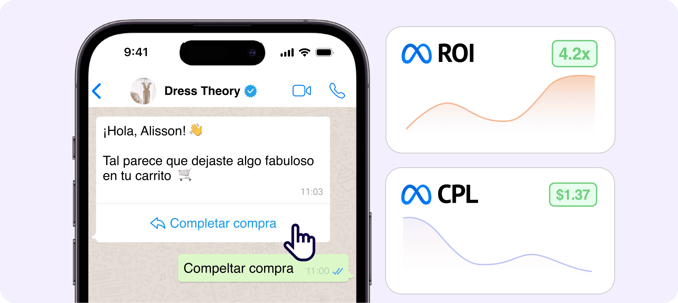 Atribución Meta ROI y CPL