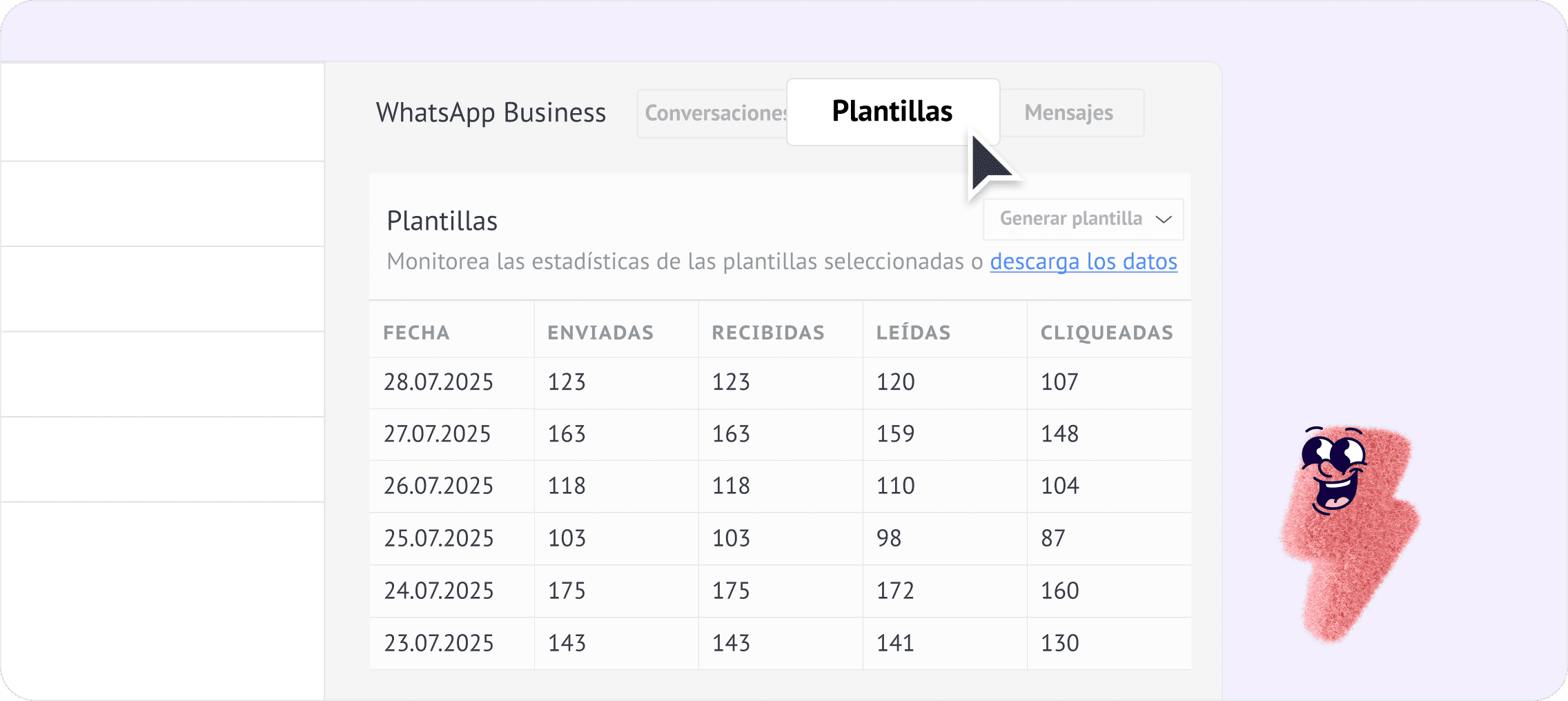 Monitoreo de plantillas WhatsApp