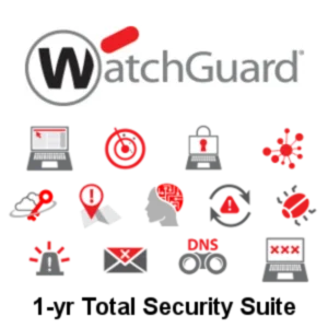 WatchGuard Total Security Suite para M690