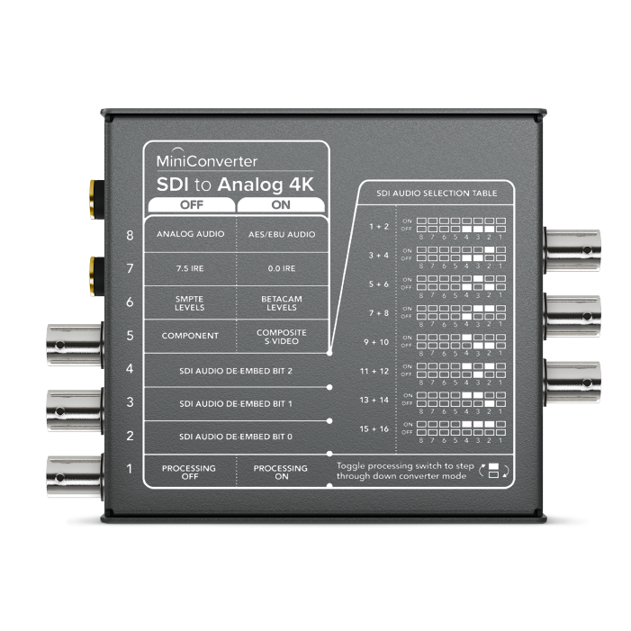 Convertidor Blackmagic Mini Converter Sdi A Analogo 4K vista 3 JFM Technology Miniconverter sdi to analog 4k converter with multiple bnc connectors on sides and a labeled front panel showing inputoutput selectors and setup diagram