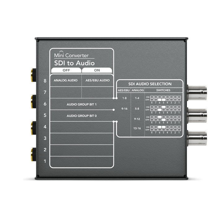 Convertidor Blackmagic Mini Converter Sdi TO Audio vista 3 JFM Technology Convertidor blackmagic mini converter sdi to audio vista 3