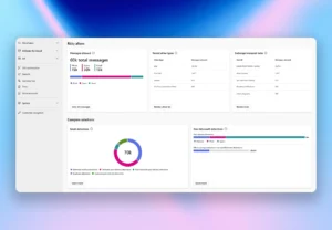 Defender for Office 365 P2 Add On | Licencia Cloud Empresarial