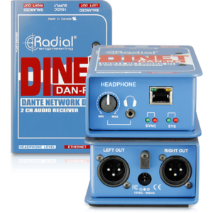 Interfaz Receptora Radial Dinet DAN-RX