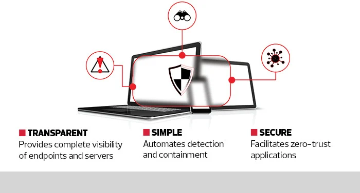 FTQ422Sotospecspng JFM Technology