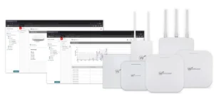WatchGuard Basic Wi-Fi para Access Points