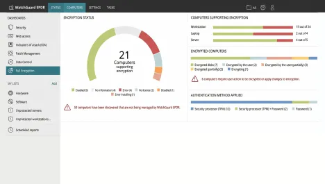 imgldrfullencryption2 JFM Technology