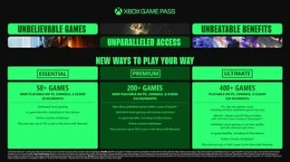 microsoftisincreasingthecostofgamepassultimatebyv06I2vur8wRkYo4PLEszqvuP0B8fW1mITXG1fP8HEDI JFM Technology