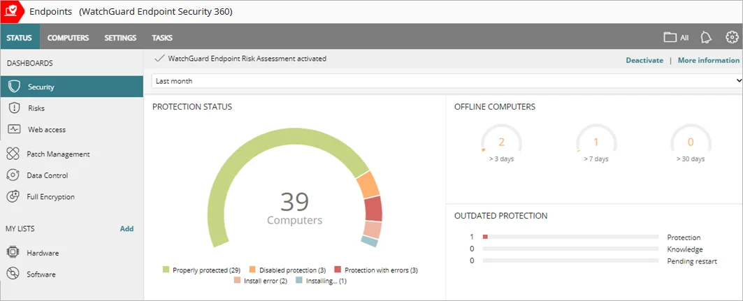 securitydashboarddeactivateassessment JFM Technology