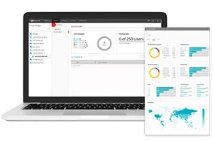 WatchGuard FireCloud Internet Access