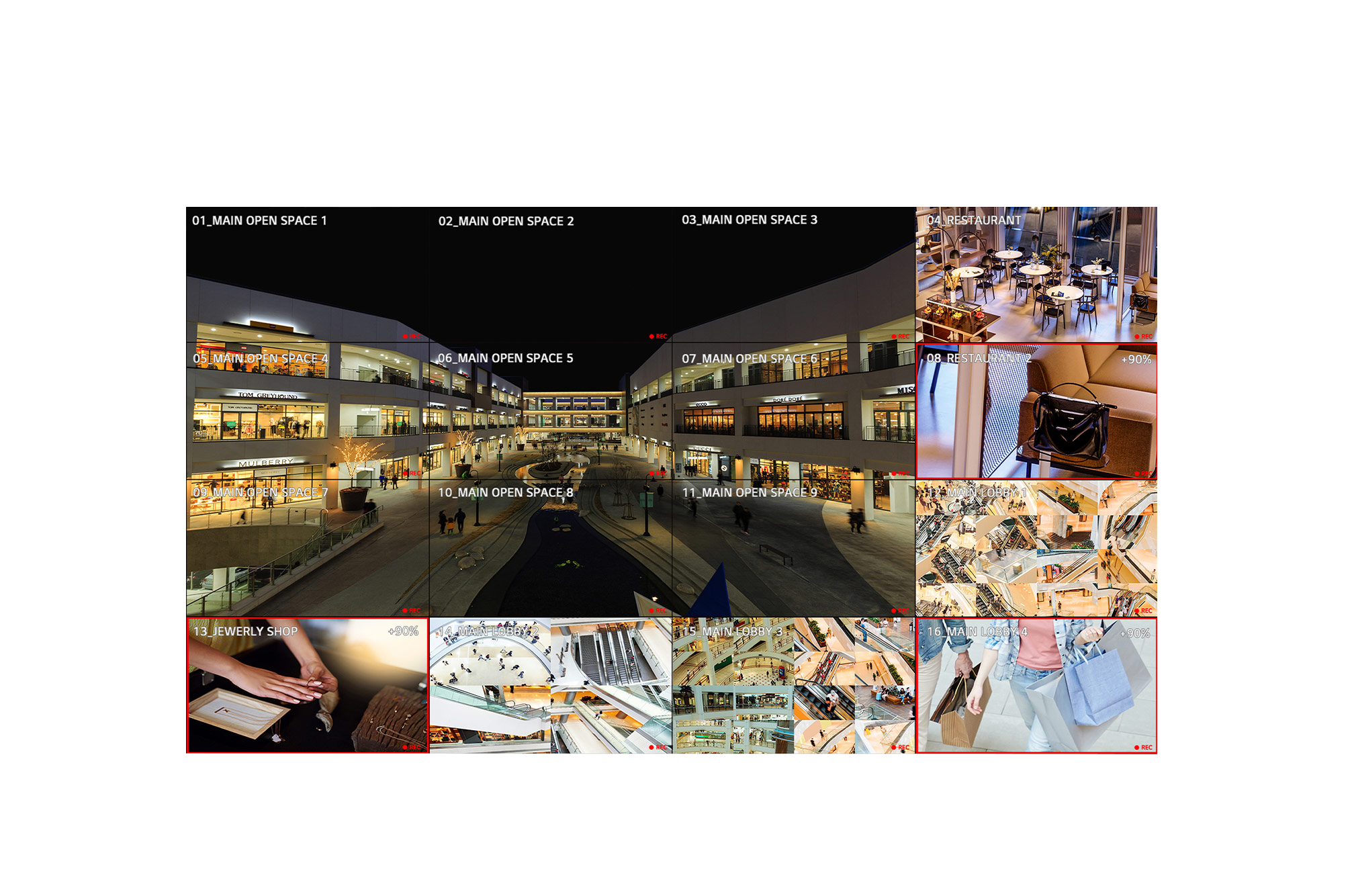 LG Video Wall VSM5J sala de control JFM Technology Video wall lg serie vsm5j modulos led sala de control